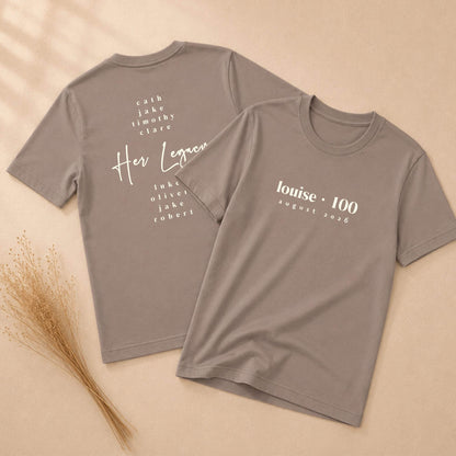 100 Heart of Us - Crew