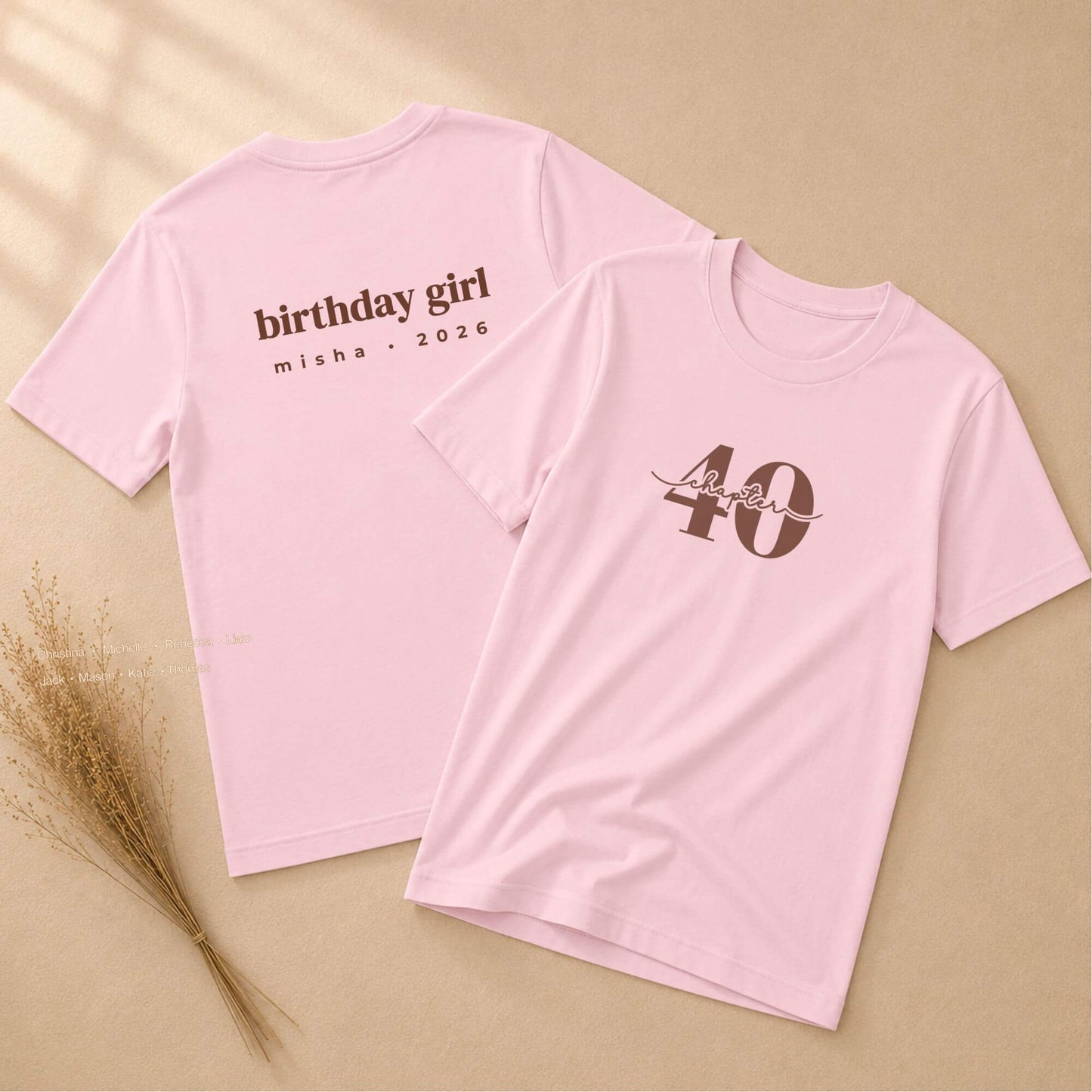 Chapter 40 - Celebrant