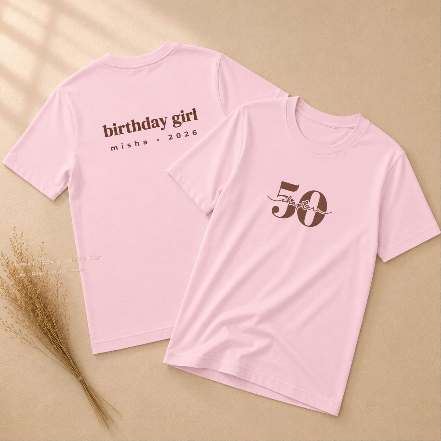 Chapter 50 - Celebrant