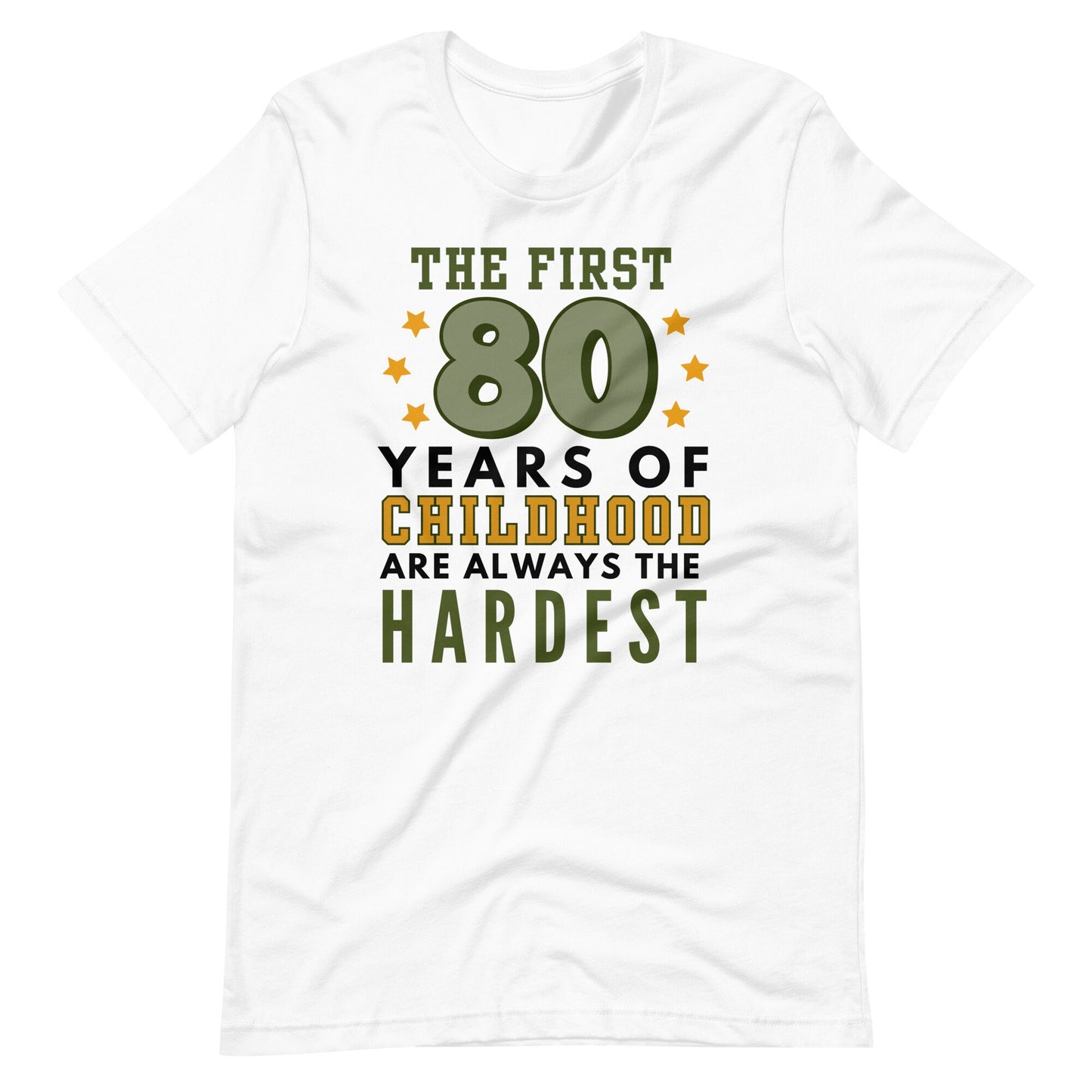 The First 80 Years of Childhood