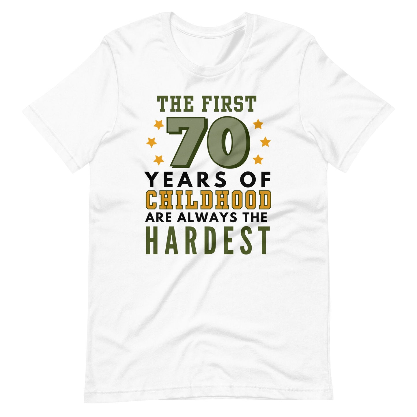 First 70 Years of Childhood